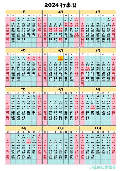 農曆5月9日|2024年農曆日曆、通勝萬年曆和黃曆查詢